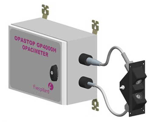 غبارسنج مدل OPASTOP® GP4000H 